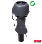 ECo110P/110/500 вентилятор